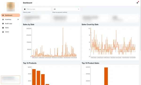 Hardware Inventory System